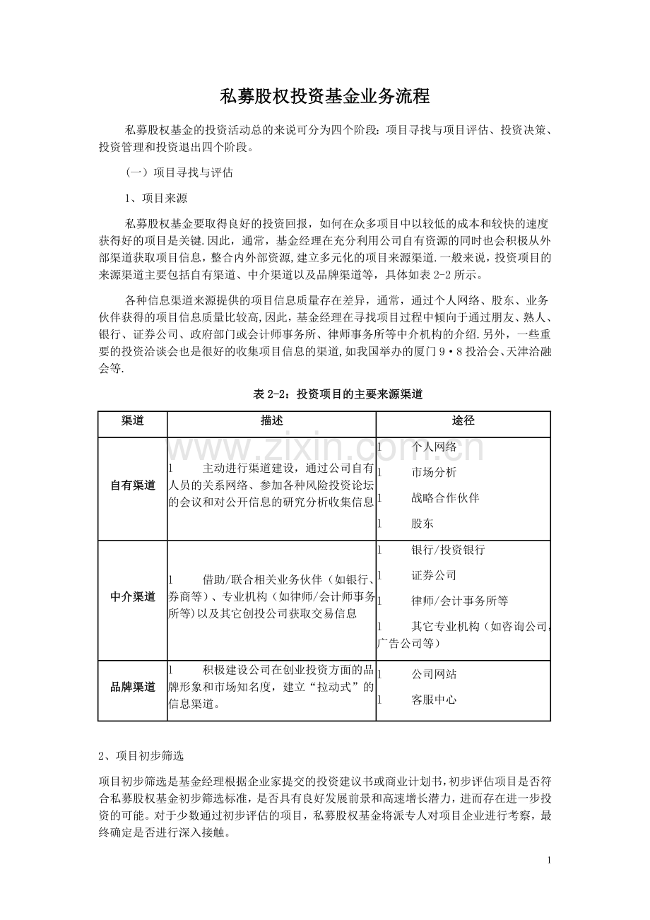 私募股权投资项目流程.doc_第1页