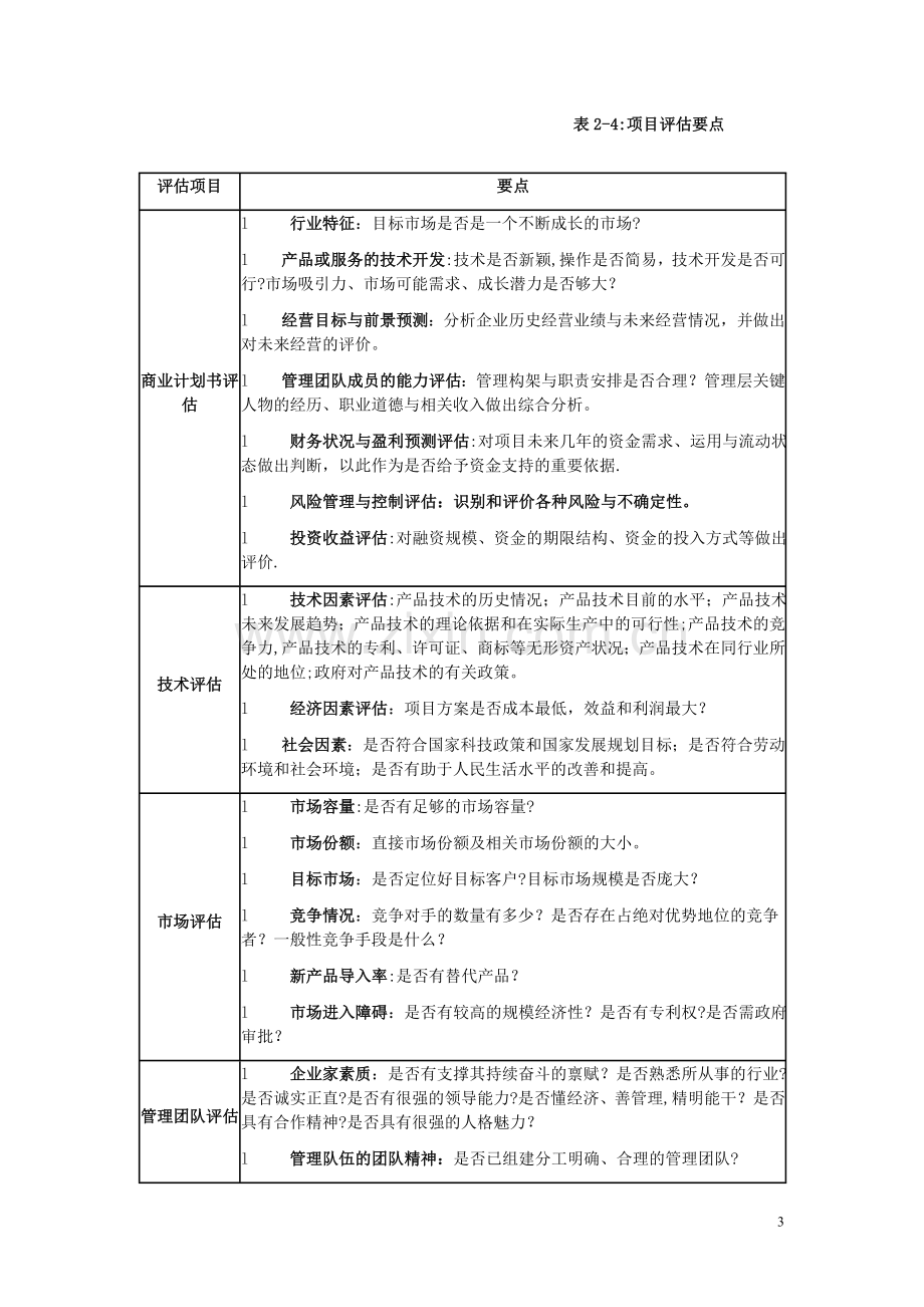 私募股权投资项目流程.doc_第3页