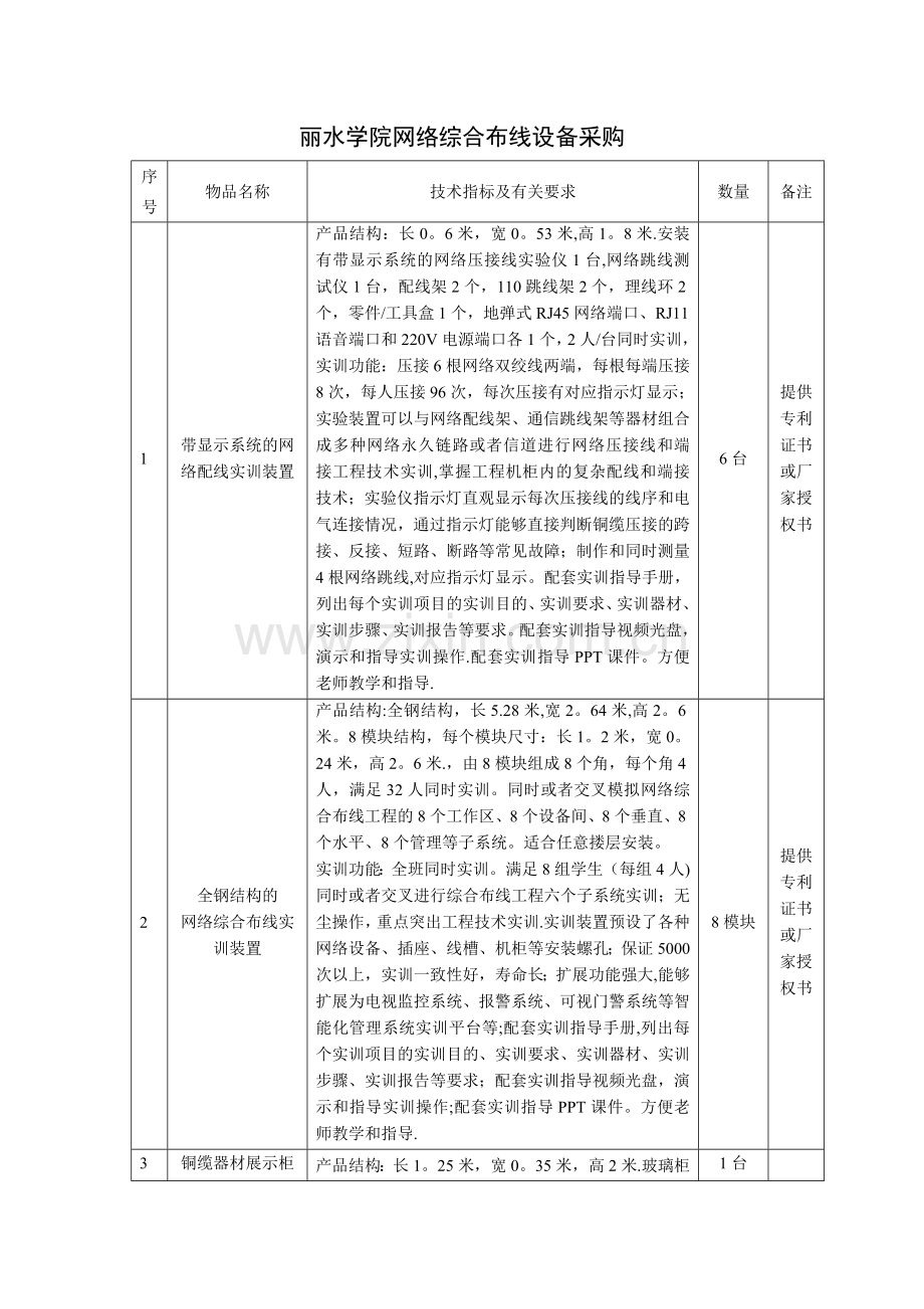 丽水学院网络综合布线设备采购.doc_第1页