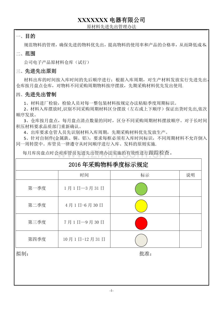 仓库先进先出管理办法.docx_第1页