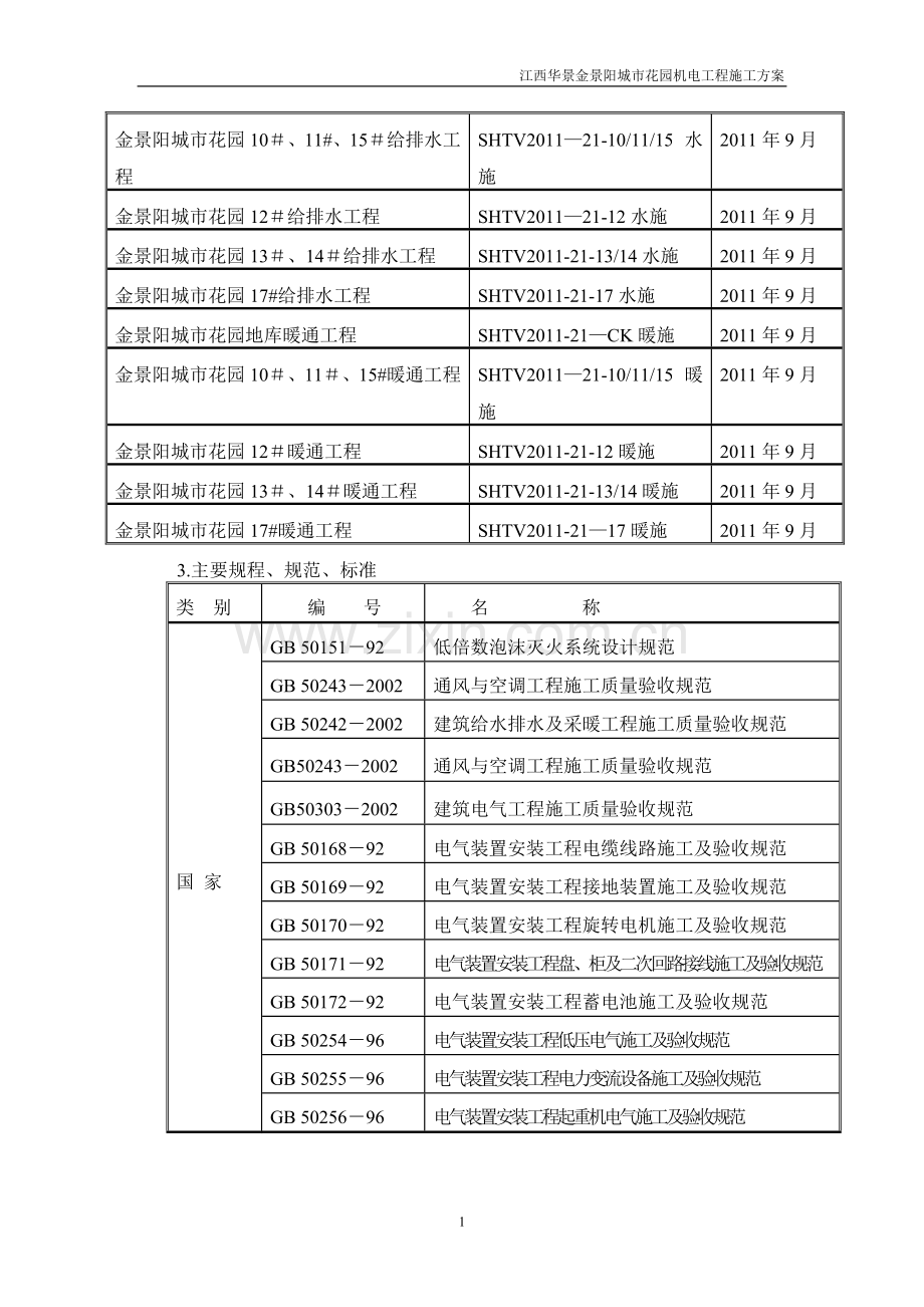 机电工程施工方案编制导则.doc_第2页