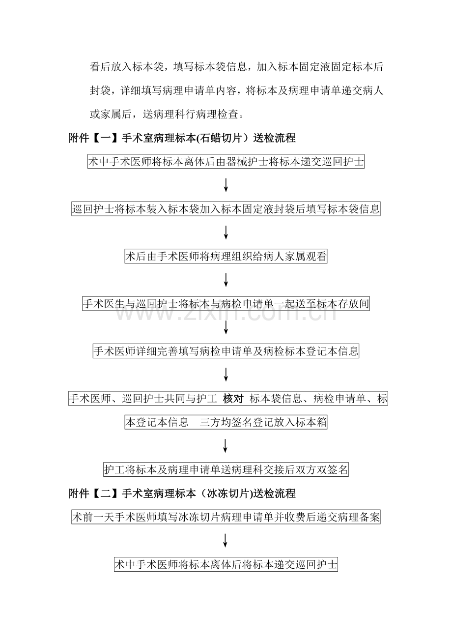 手术病理标本送检制度.doc_第3页