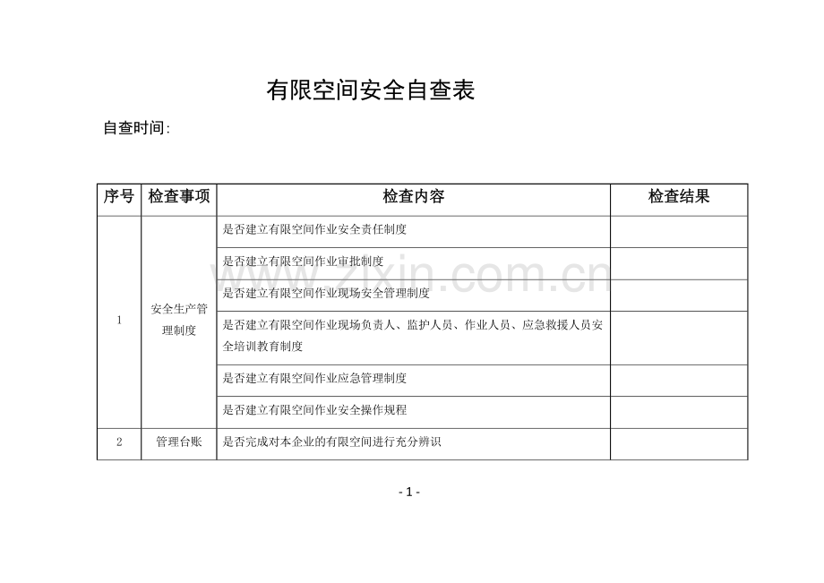 有限空间安全自查表.doc_第1页