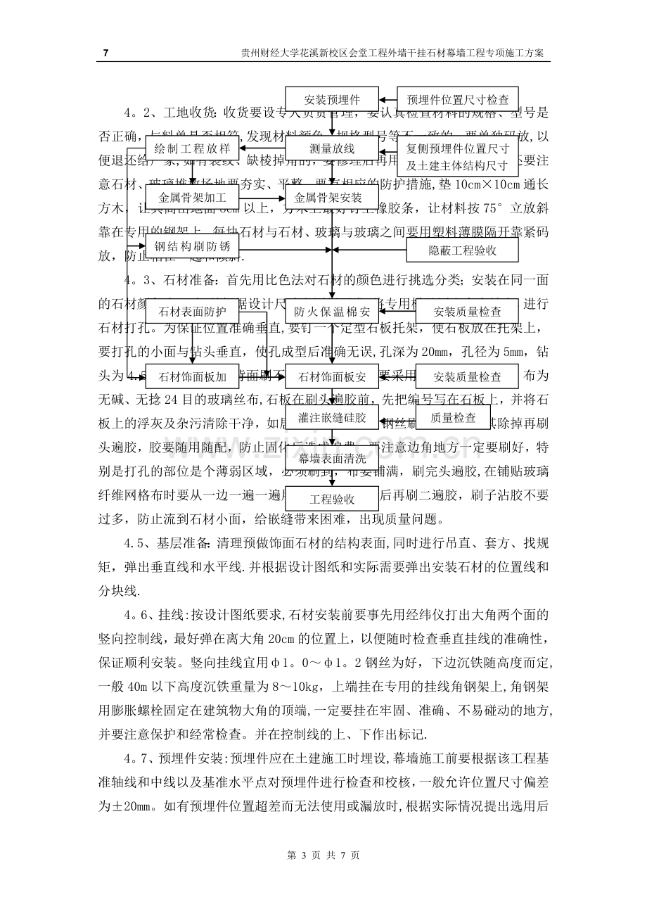 外墙干挂石材幕墙专项施工方案.doc_第3页