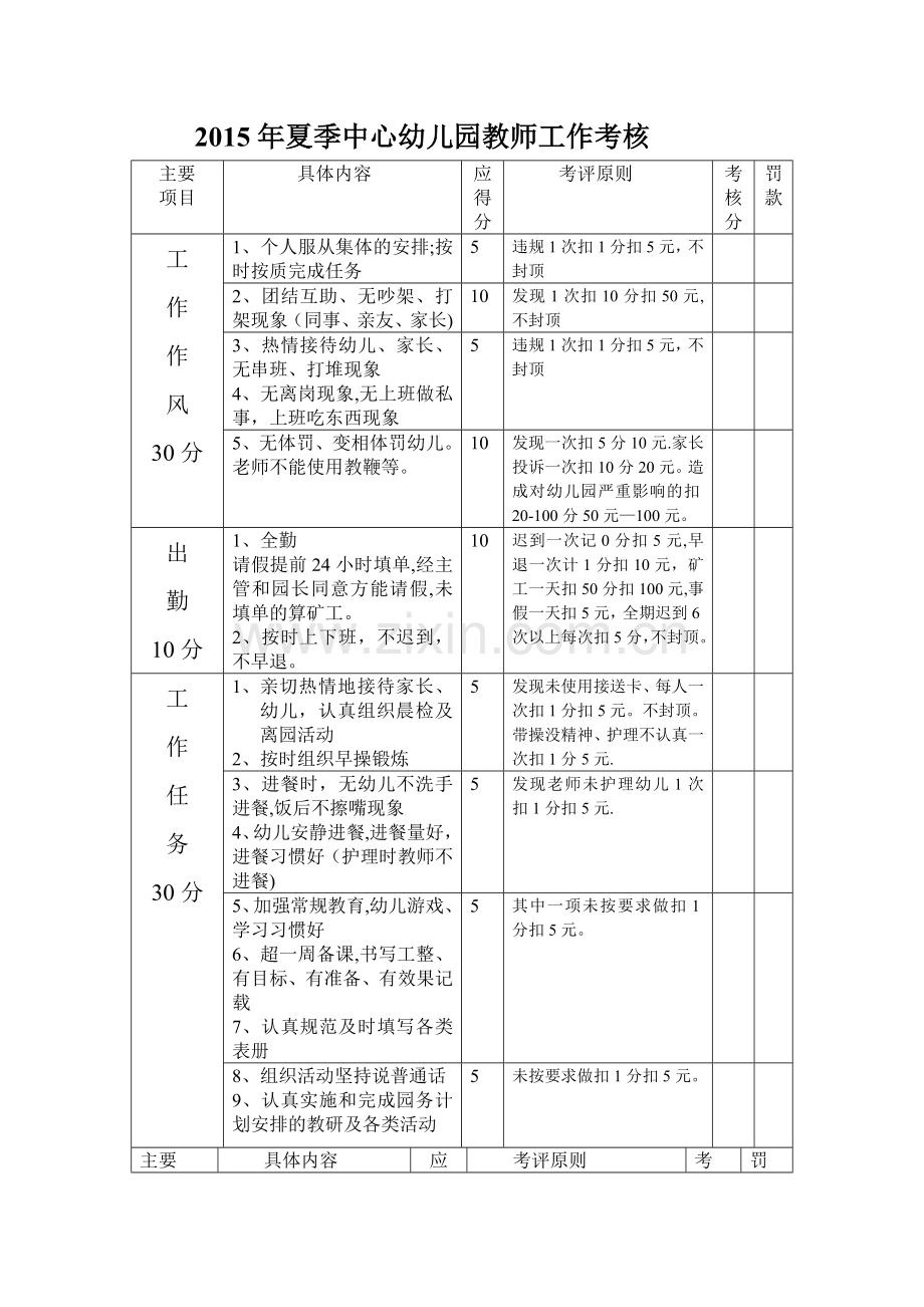 幼儿园教师期末工作考核.doc_第1页