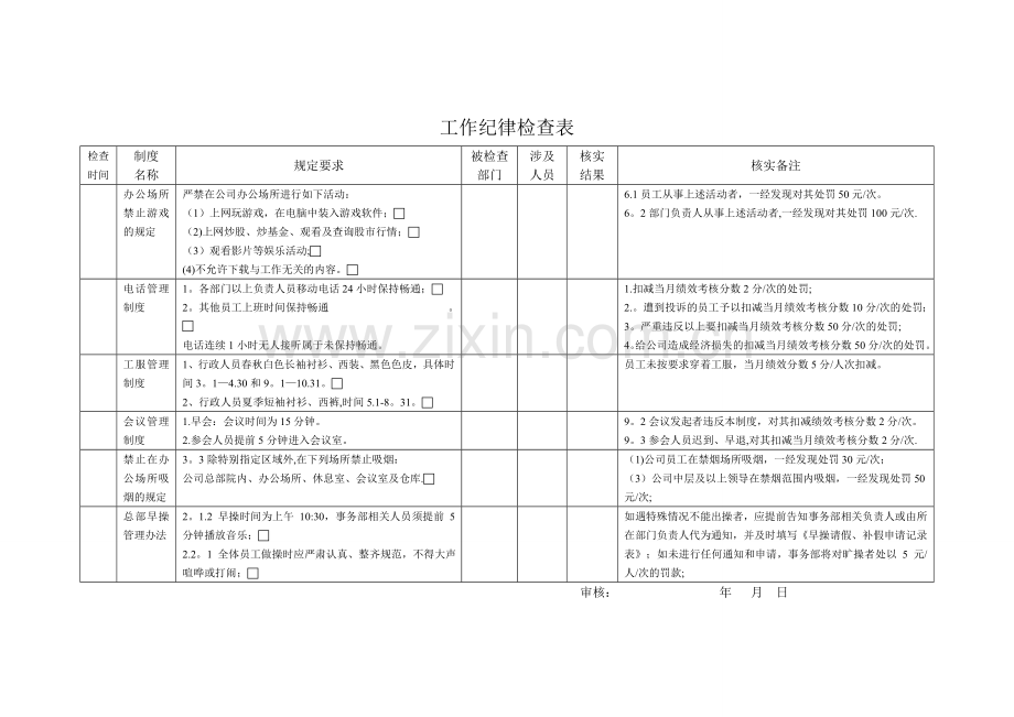 工作纪律检查表.doc_第1页