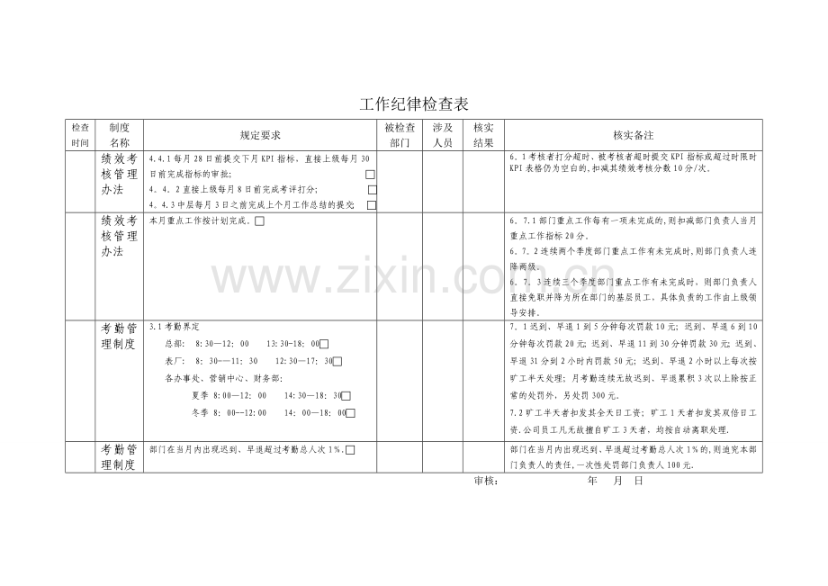 工作纪律检查表.doc_第2页