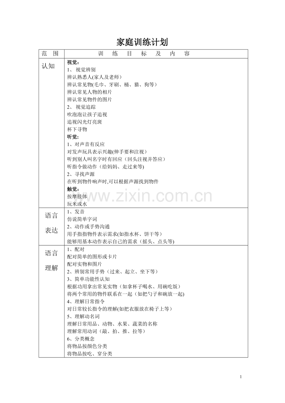 自闭症儿童日常训练计划.doc_第1页