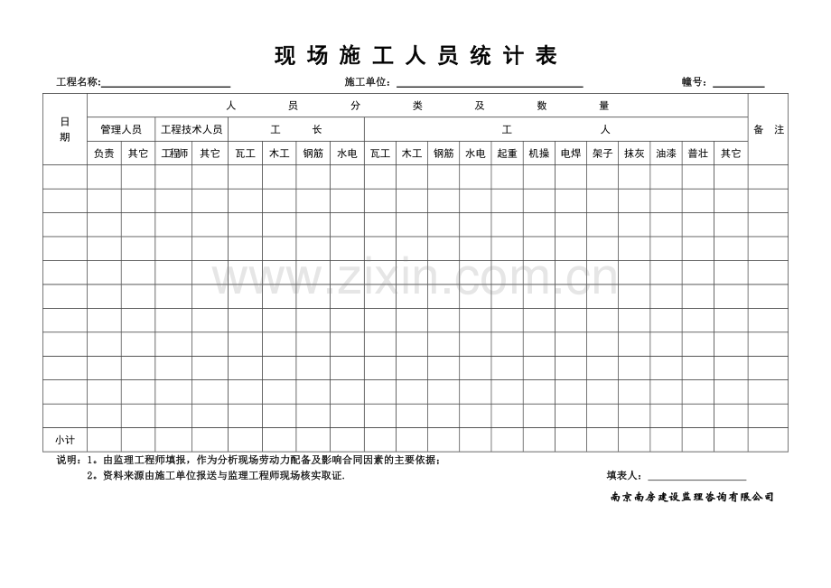 现场施工人员统计表.doc_第1页