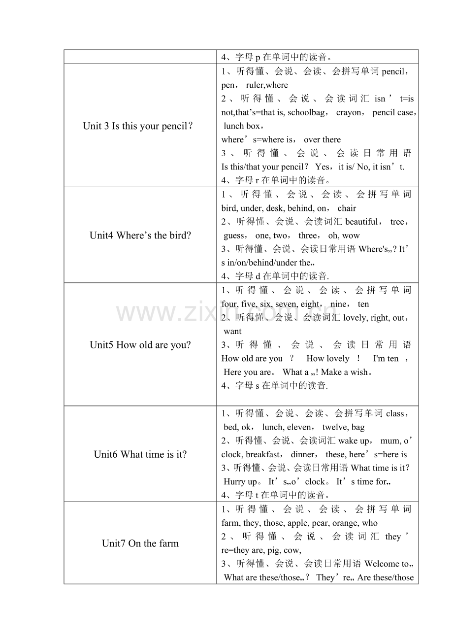 译林版小学英语三下复习计划(新版).doc_第2页