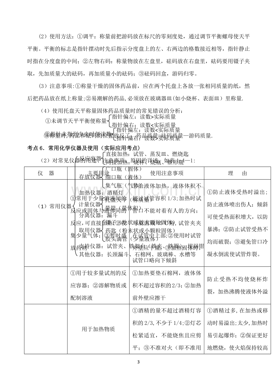 中考化学考点分析：走进化学实验室.docx_第3页