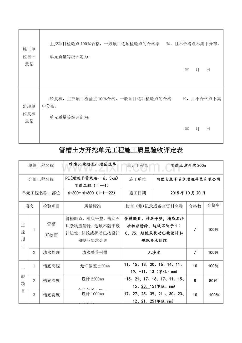 管槽土方开挖单元工程施工质量验收评定表.doc_第3页