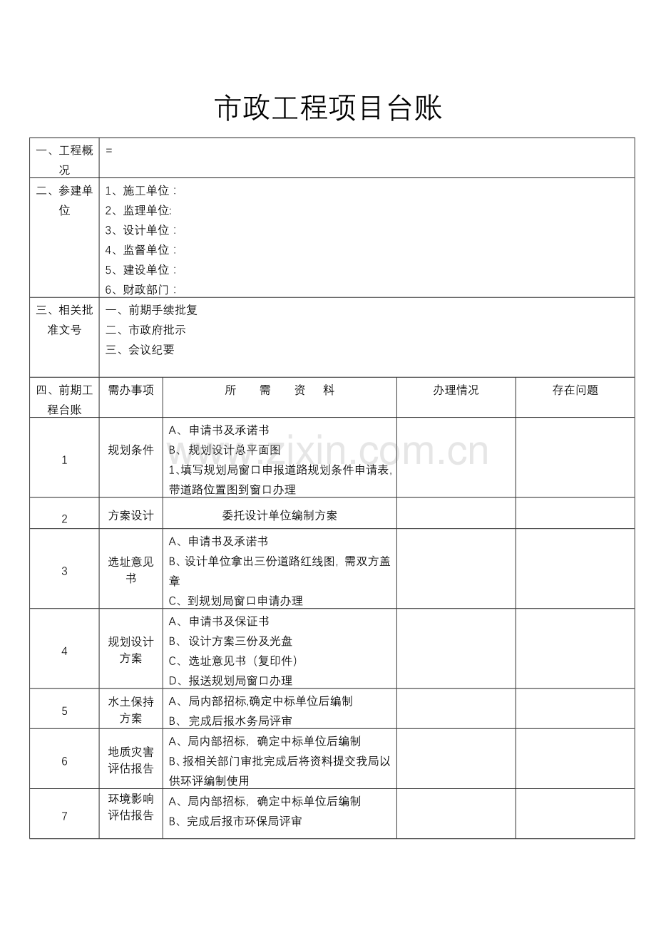 市政工程项目台账.doc_第1页