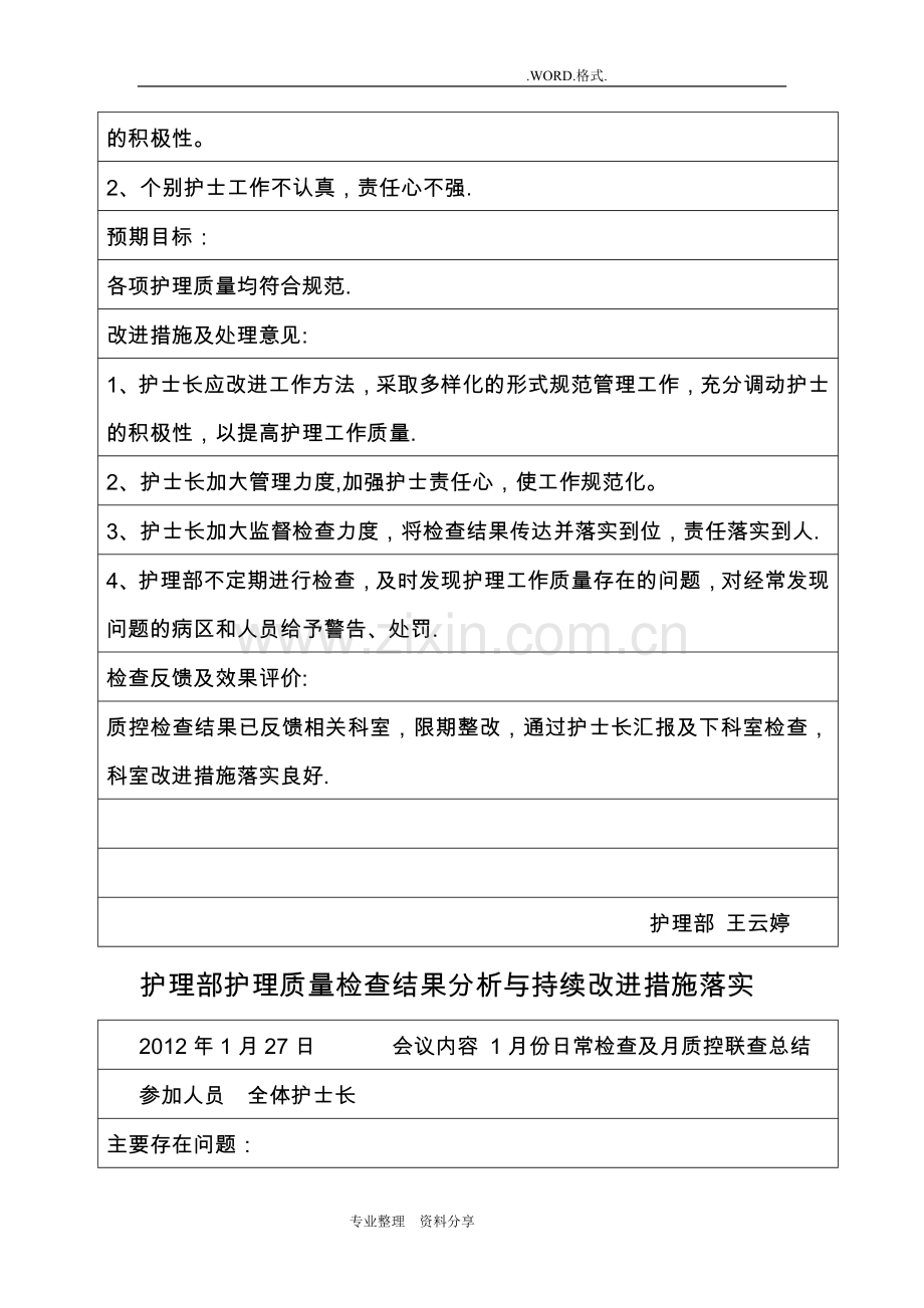 护理部护理质量检查结果分析及持续改进措施落实.doc_第2页