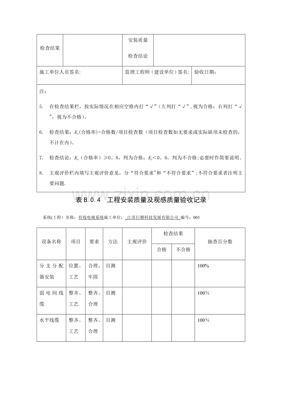 工程安装质量观感质量验收记录.doc_第3页