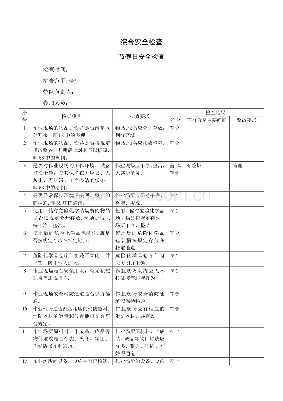 节假日安全检查.doc_第1页