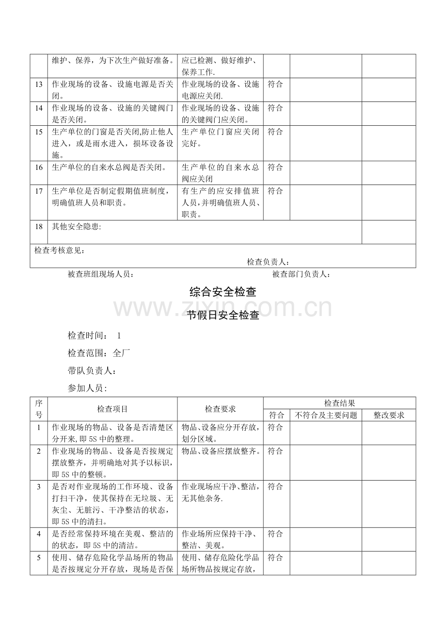 节假日安全检查.doc_第2页