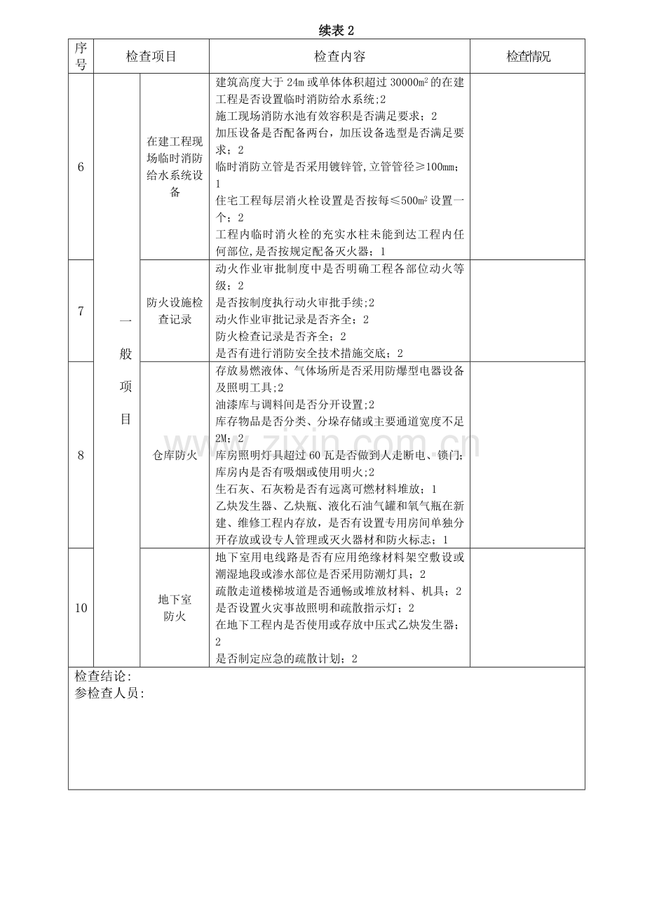 施工现场消防专项检查表.doc_第2页