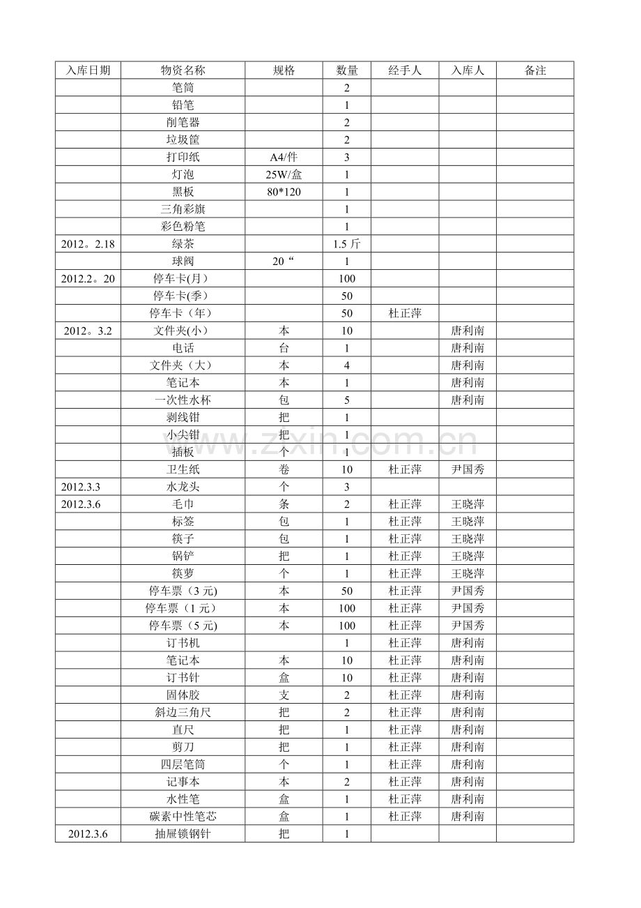 物资入库登记表.doc_第2页