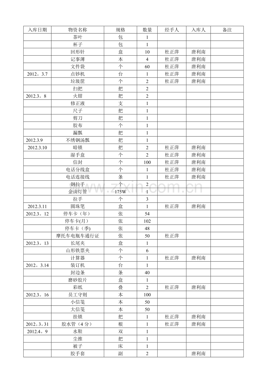 物资入库登记表.doc_第3页