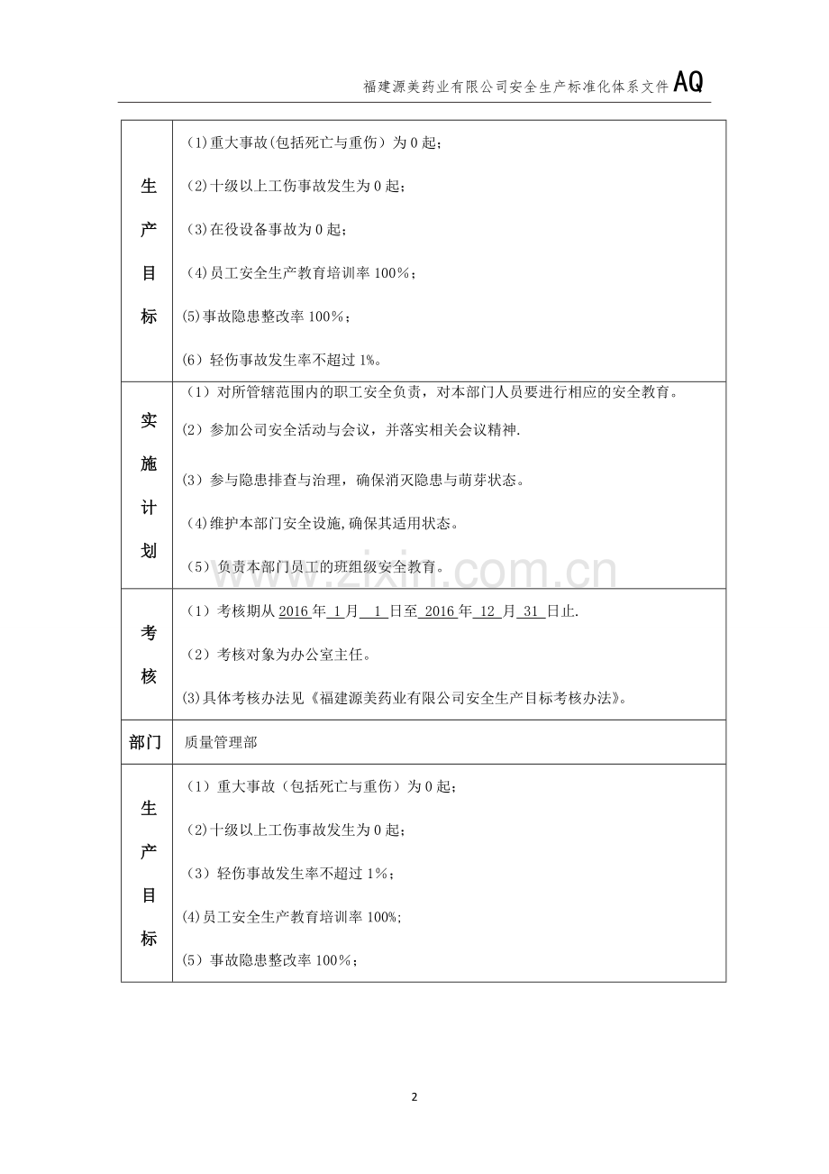 安全生产目标分解及各部门实施计划.doc_第2页