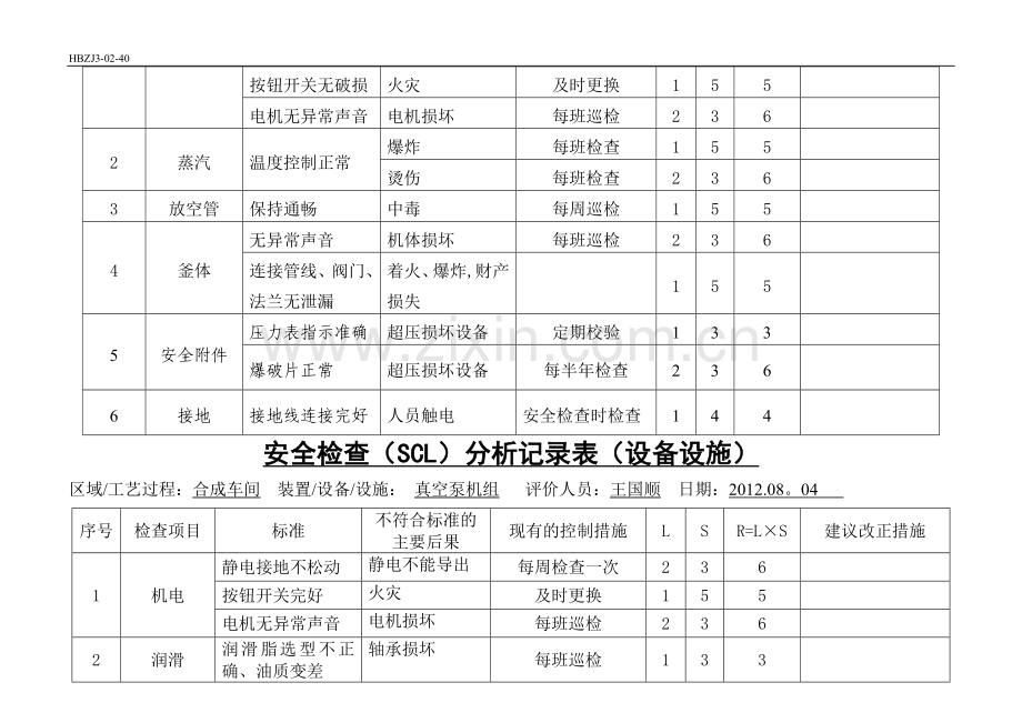 安全检查分析(SCL)记录表(设备、设施).doc_第3页