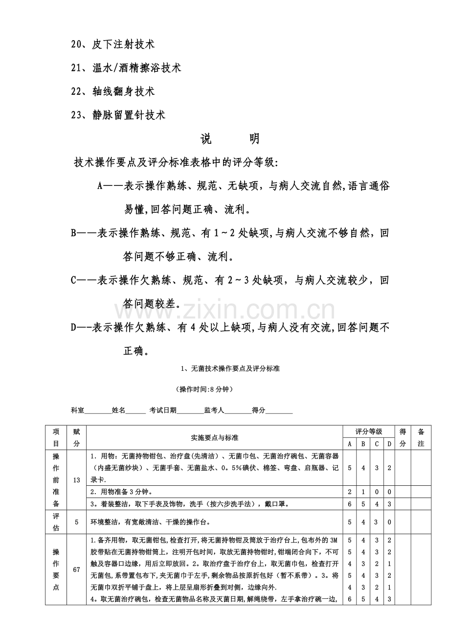 护理技术操作考核评分标准23项.doc_第2页