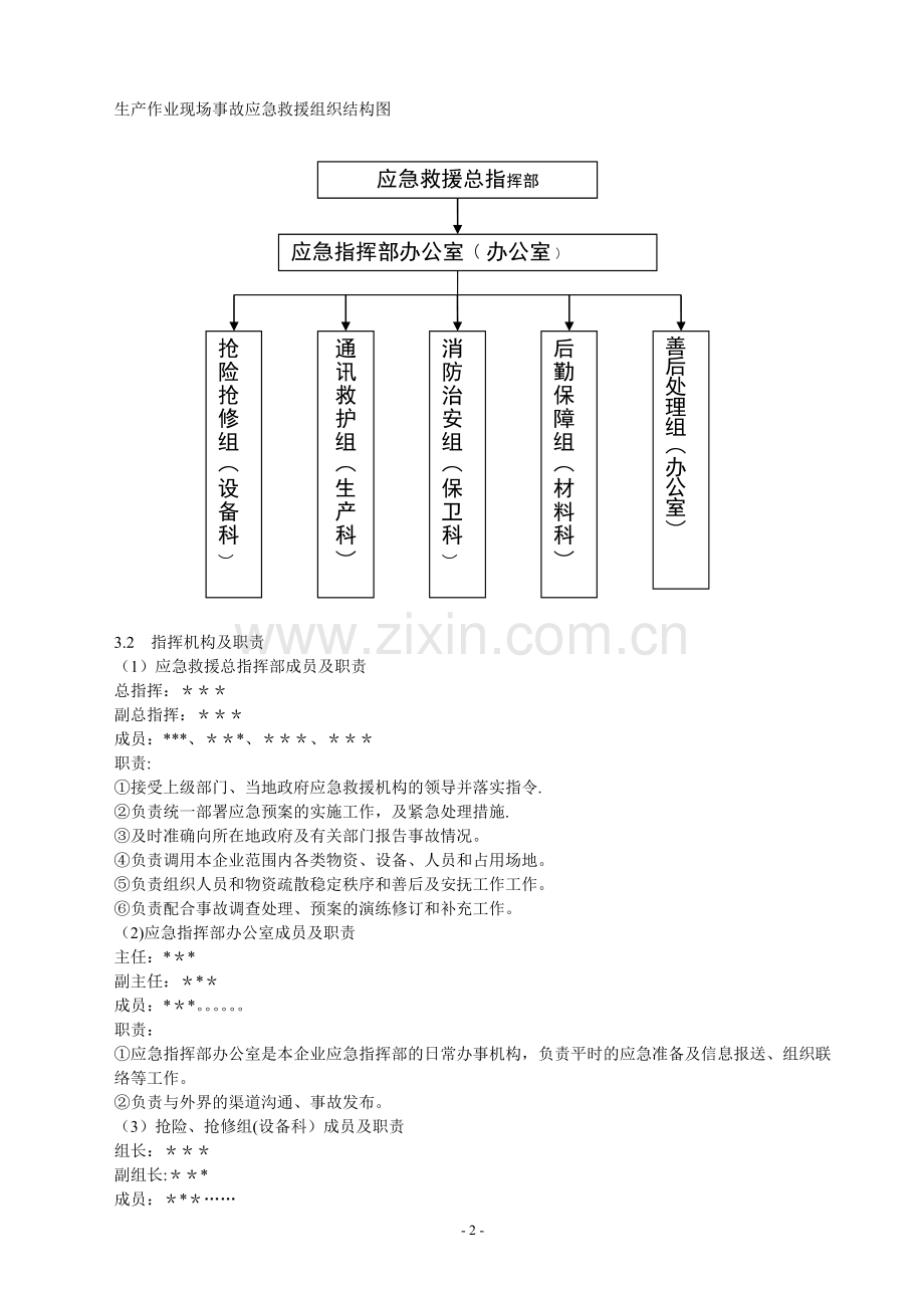 纺织企业作业场所现场应急处置方案.doc_第2页