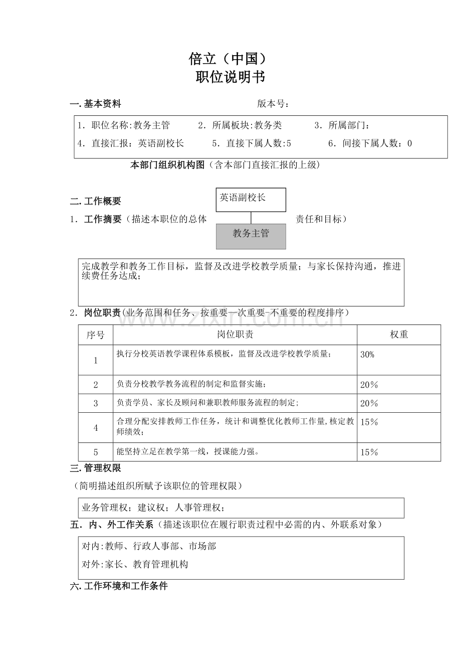 岗位说明书-教务主管.docx_第1页