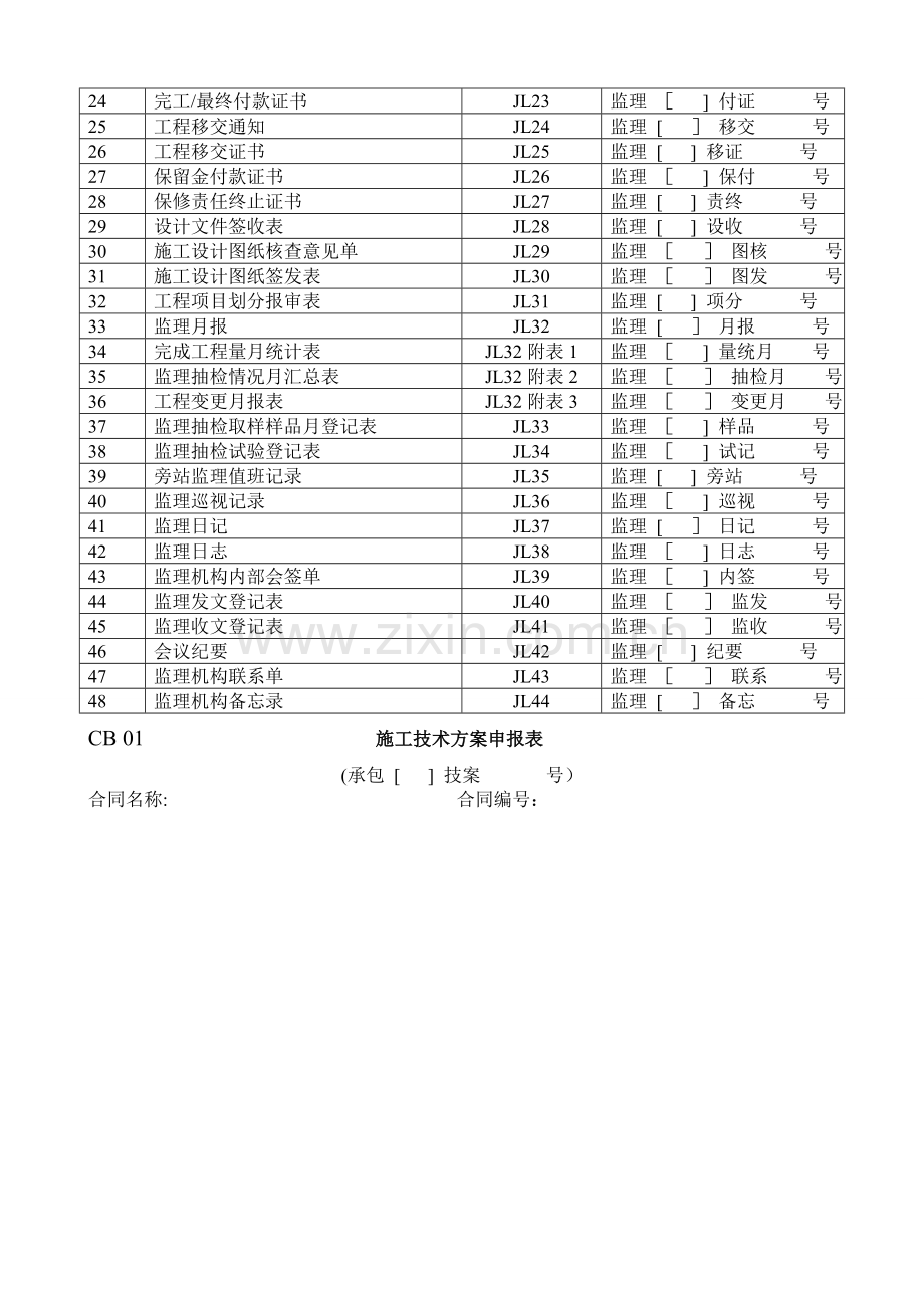 水利工程监理规范监理表格(SL2003).doc_第3页