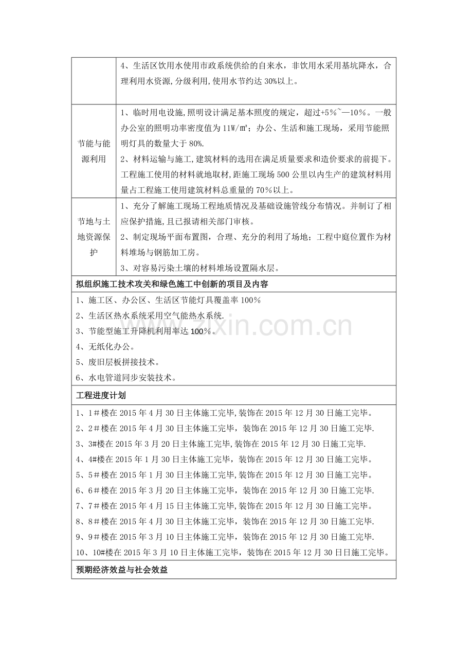 成都市绿色施工申报表.doc_第3页