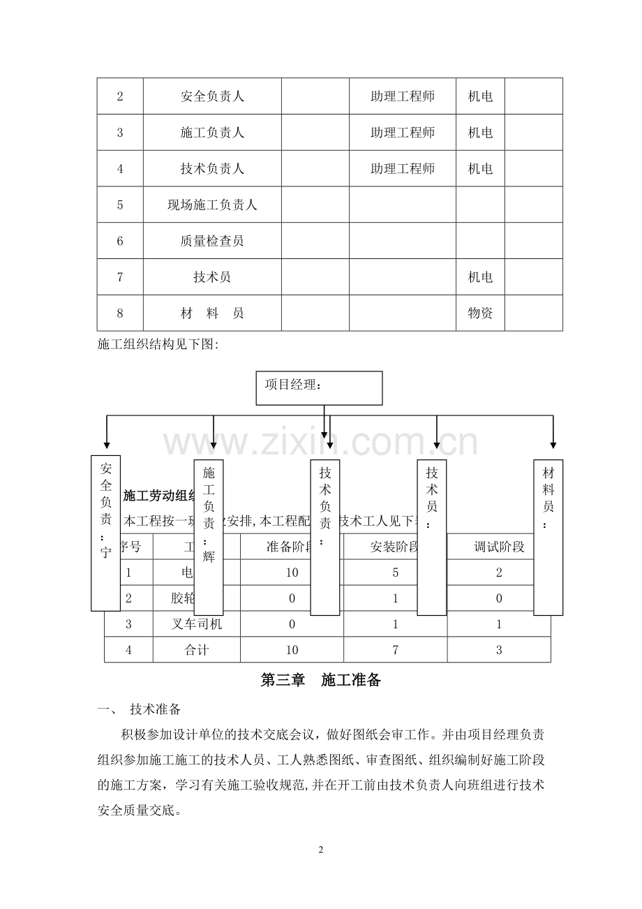 井下动照网施工组织设计.doc_第2页