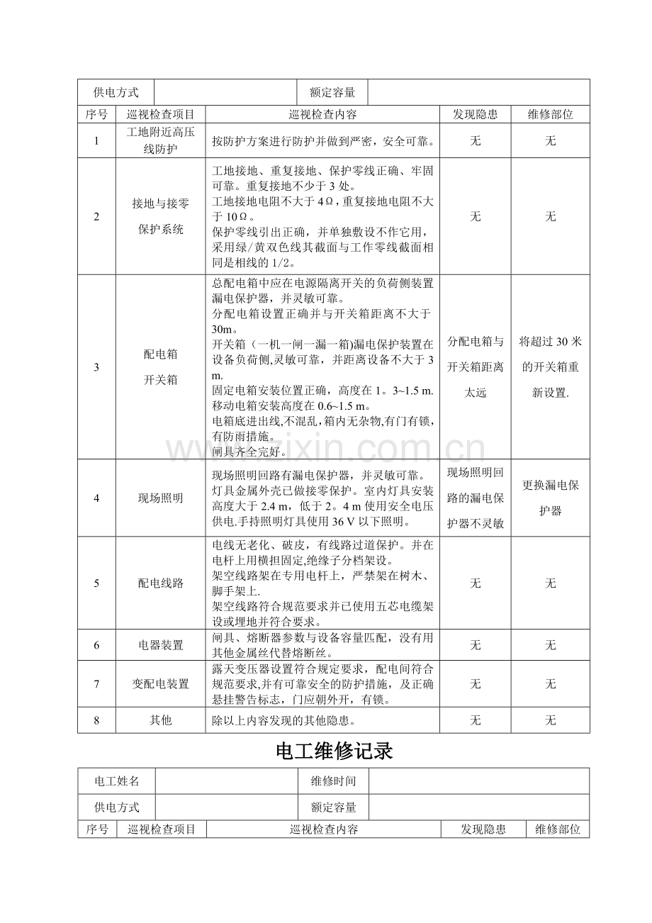 电工巡视维修记录表(含内容).doc_第3页