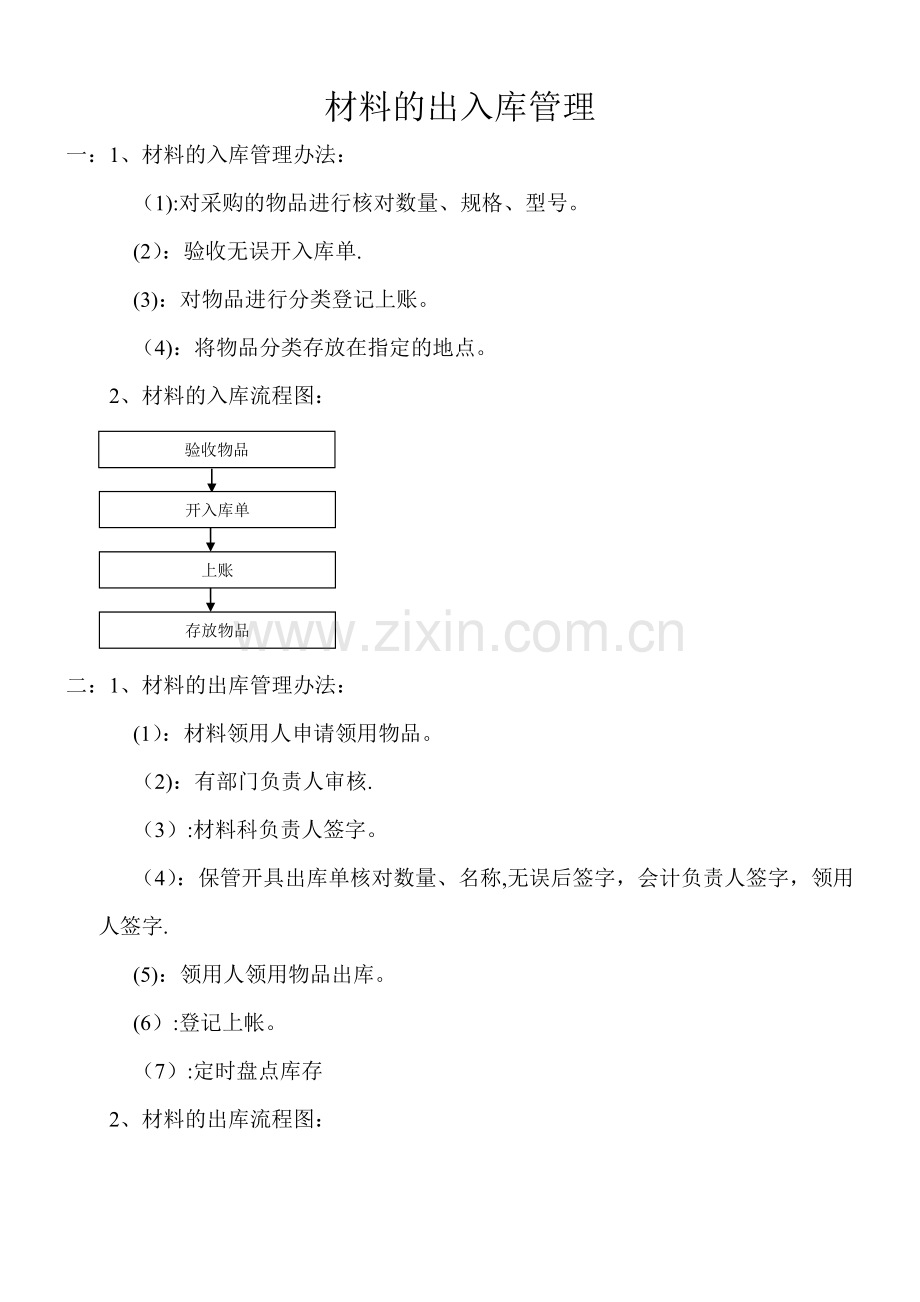 材料的出入库管理流程图.doc_第1页