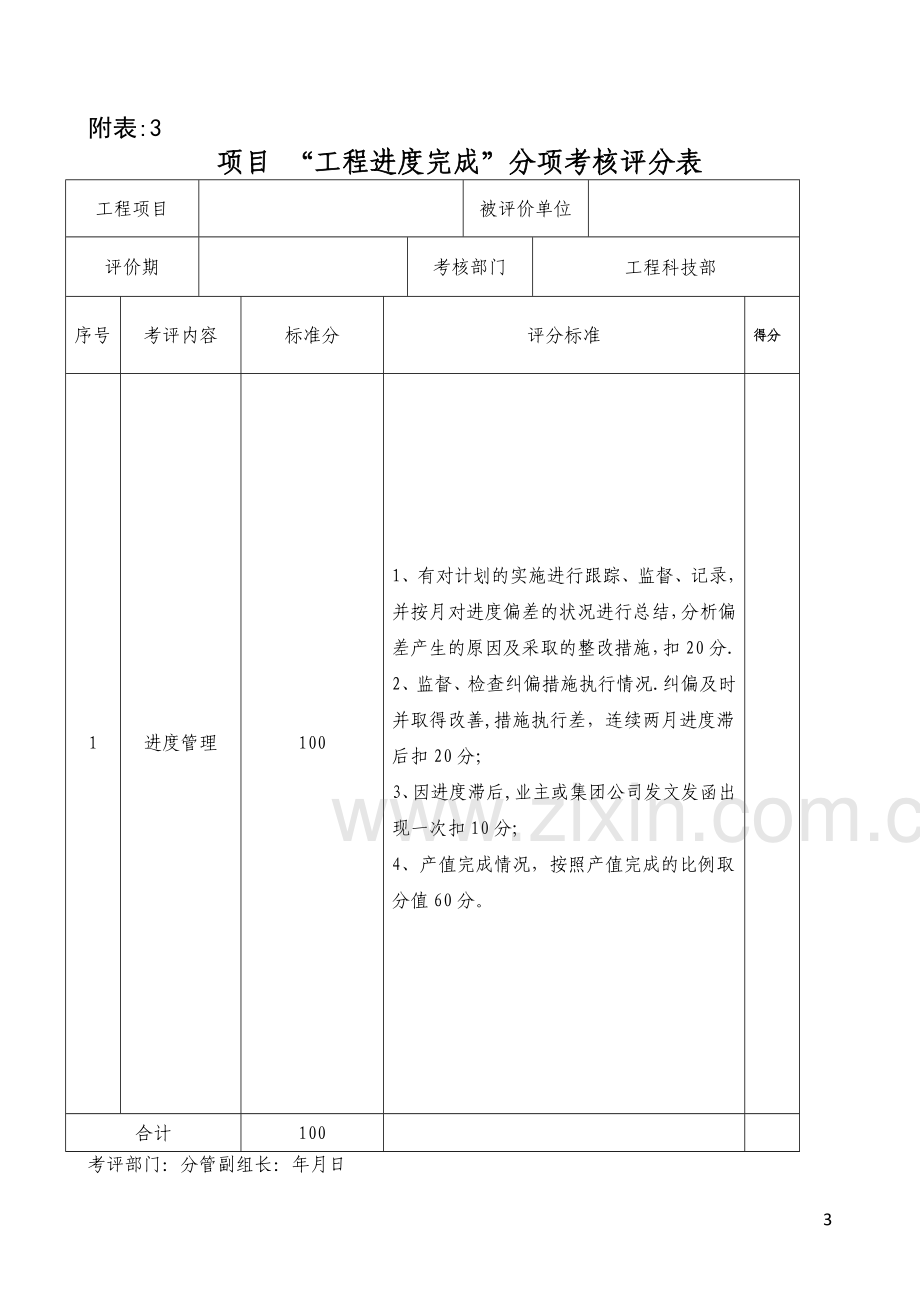 工程项目绩效考核表.doc_第3页