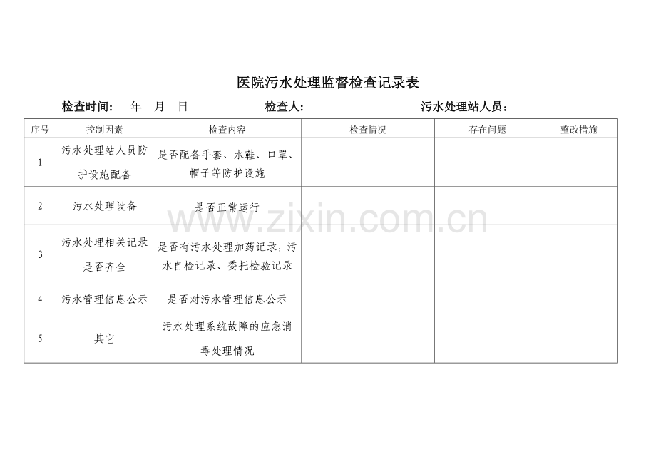 污水处理监督检查记录表.doc_第1页