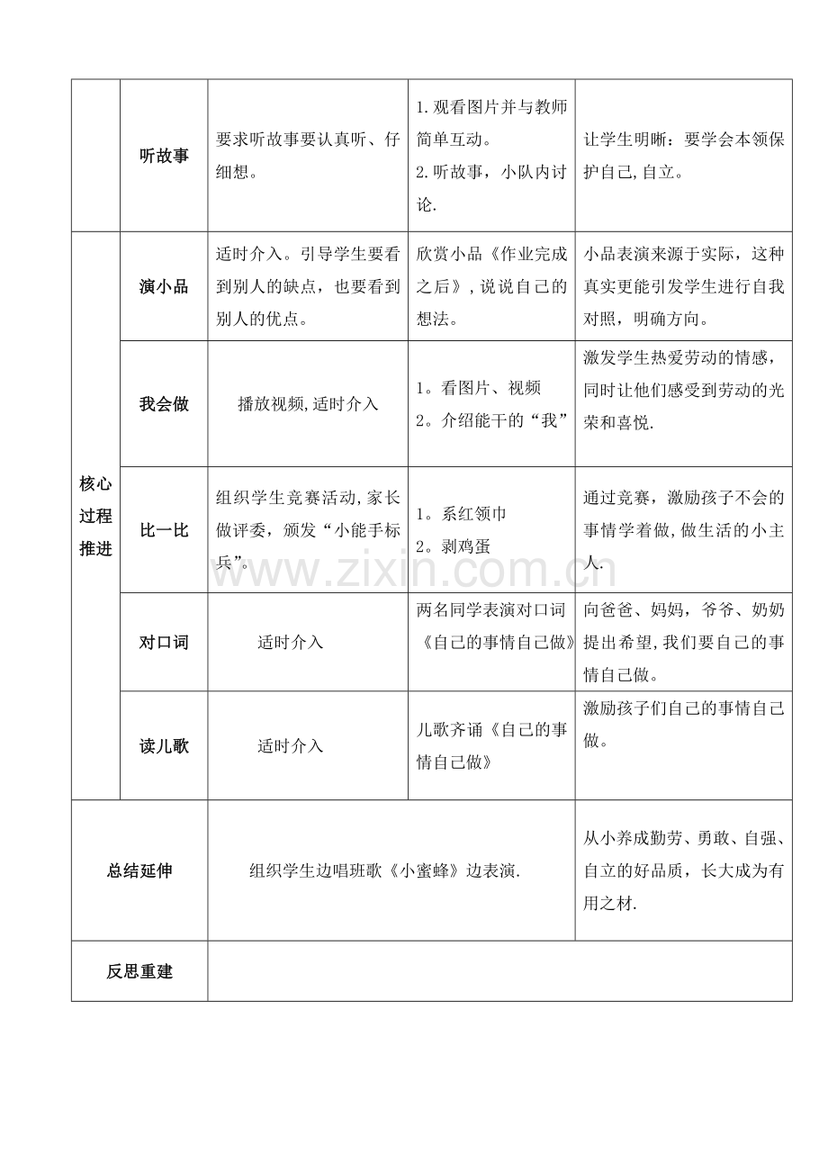 主题班会：自己的事情自己做(表格教案).doc_第2页