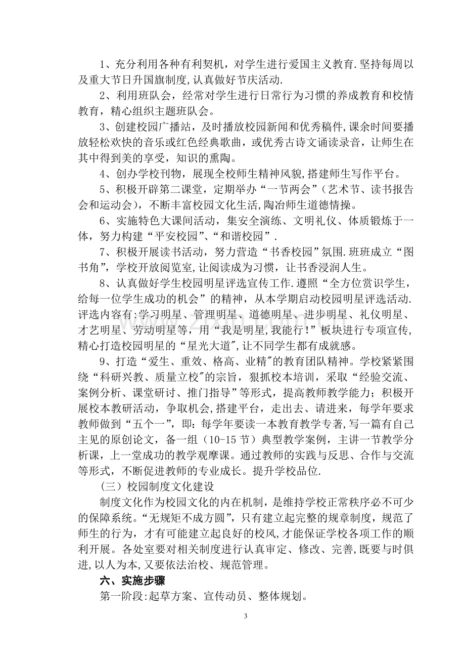 下栅初中校园文化建设规划方案.doc_第3页