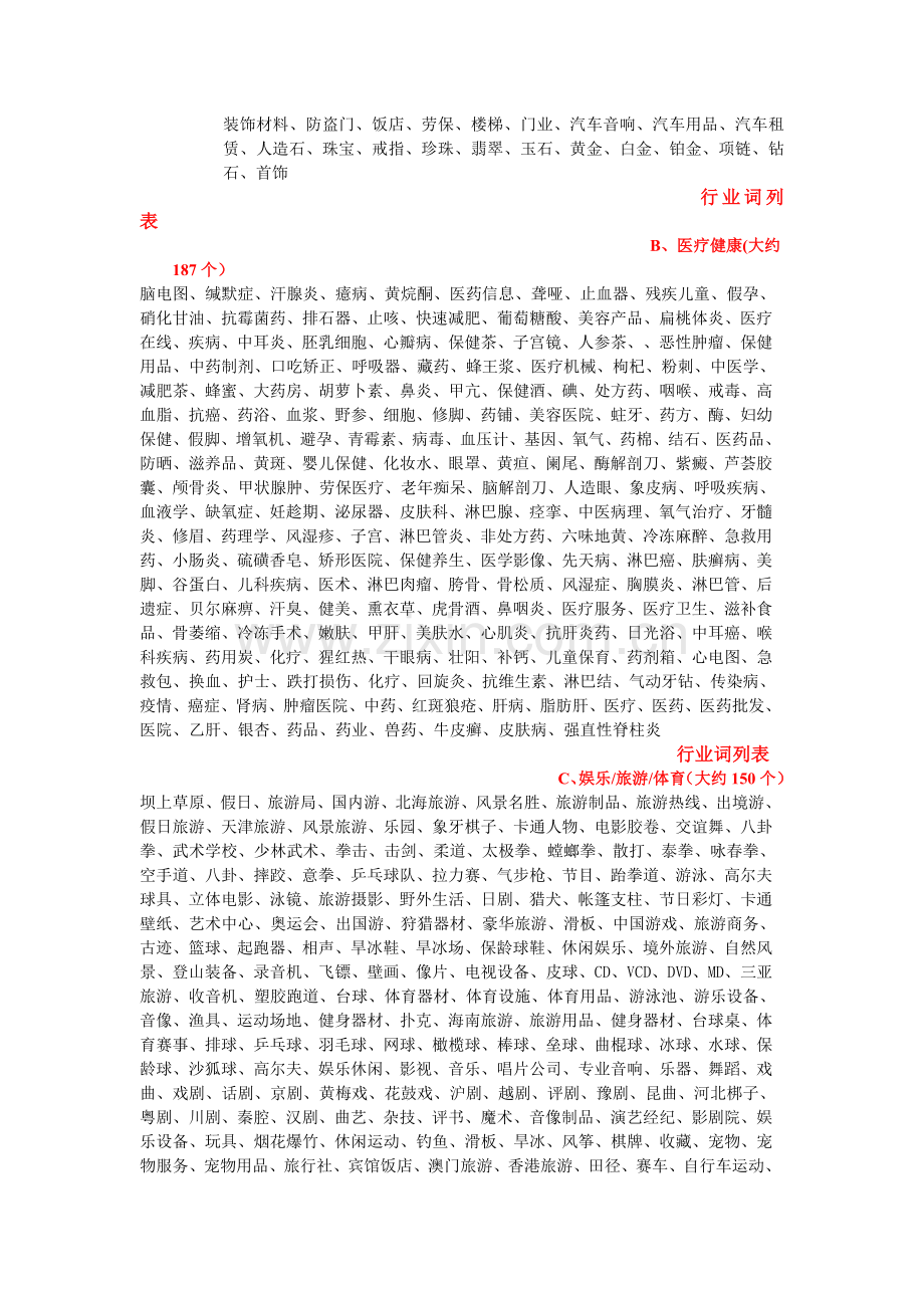 行业关键词一览表.doc_第3页