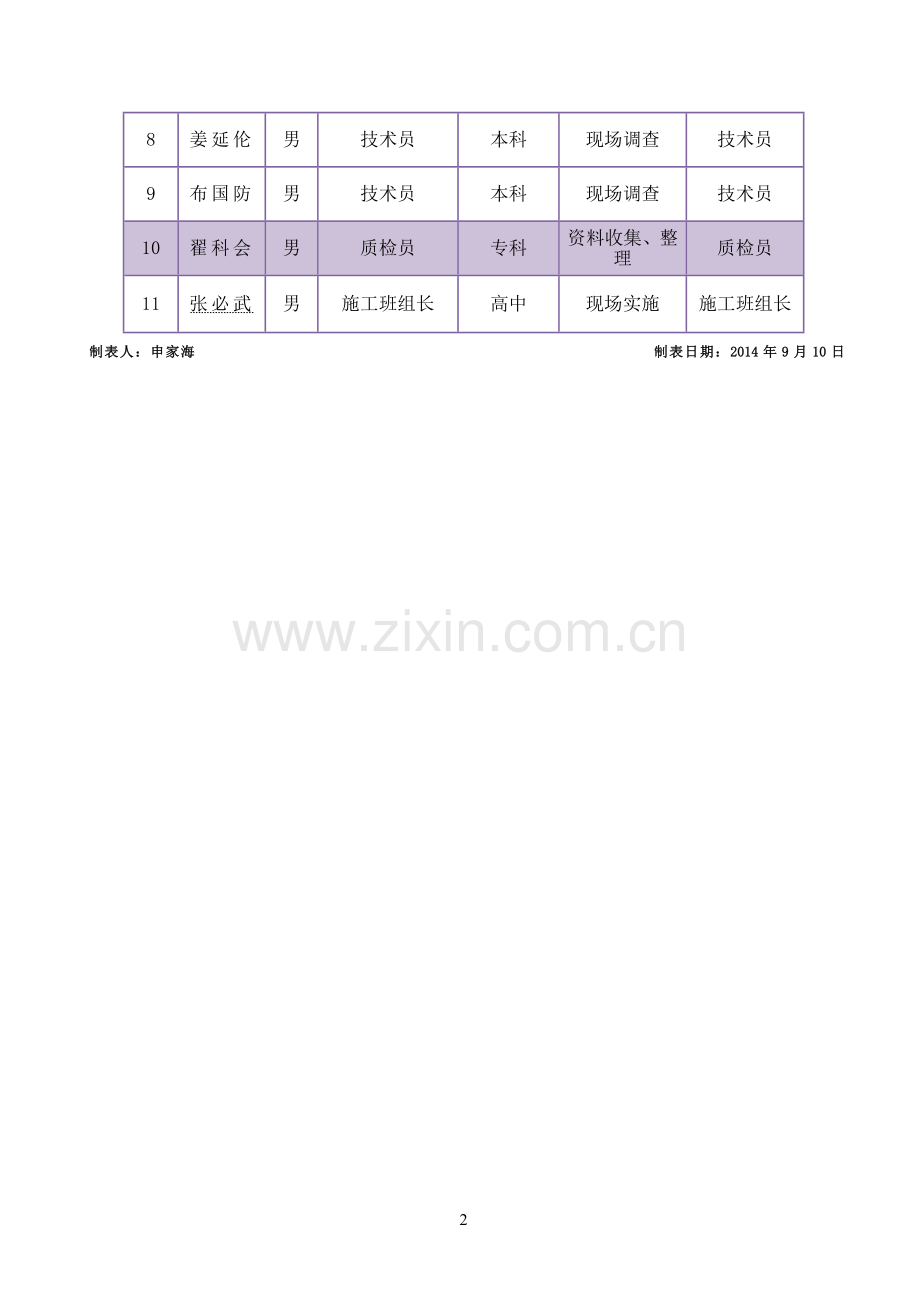 提高二次结构植筋施工质量一次合格率.doc_第3页