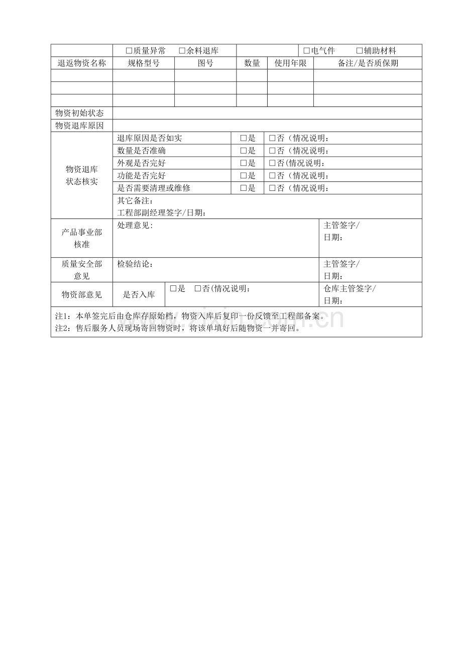 物资退库管理办法.doc_第3页