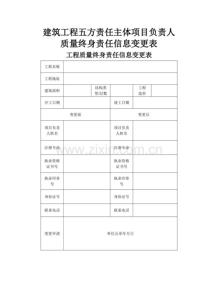 建筑工程五方责任主体项目负责人质量终身责任信息变更表.doc_第1页