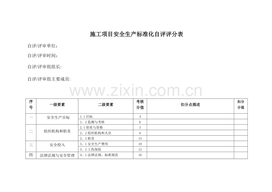 安全生产标准化自评评分表.docx_第1页