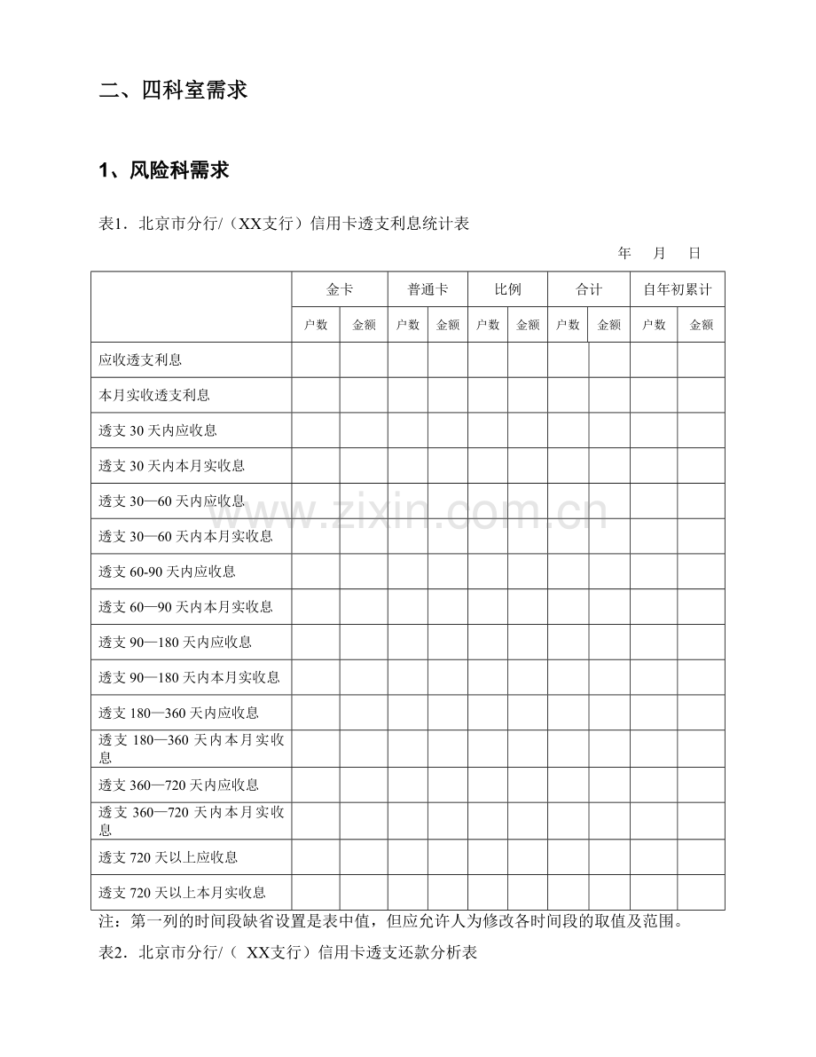 数据仓库分析系统整体设计方案.doc_第3页