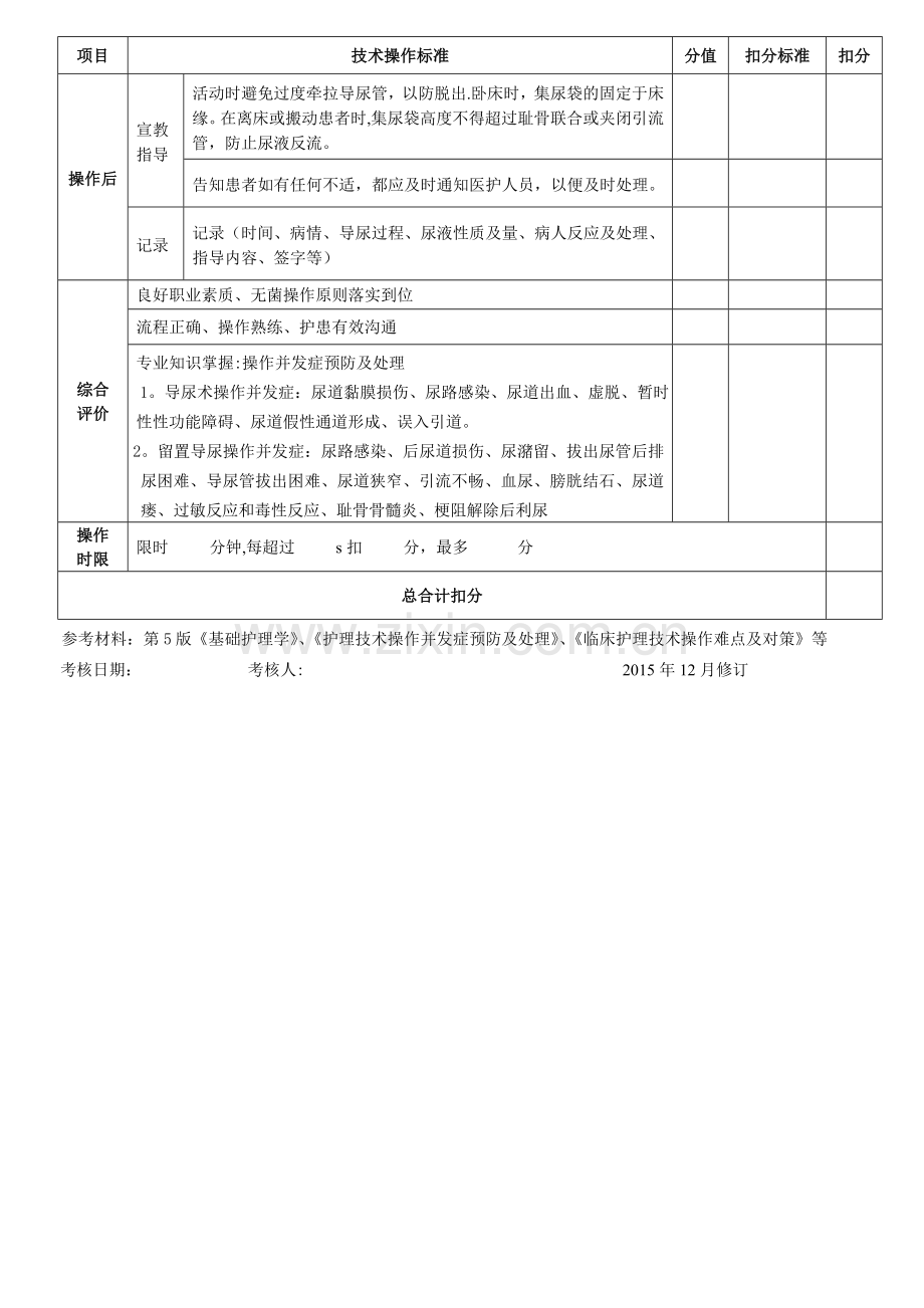 留置导尿技术操作考核评分标准.doc_第3页