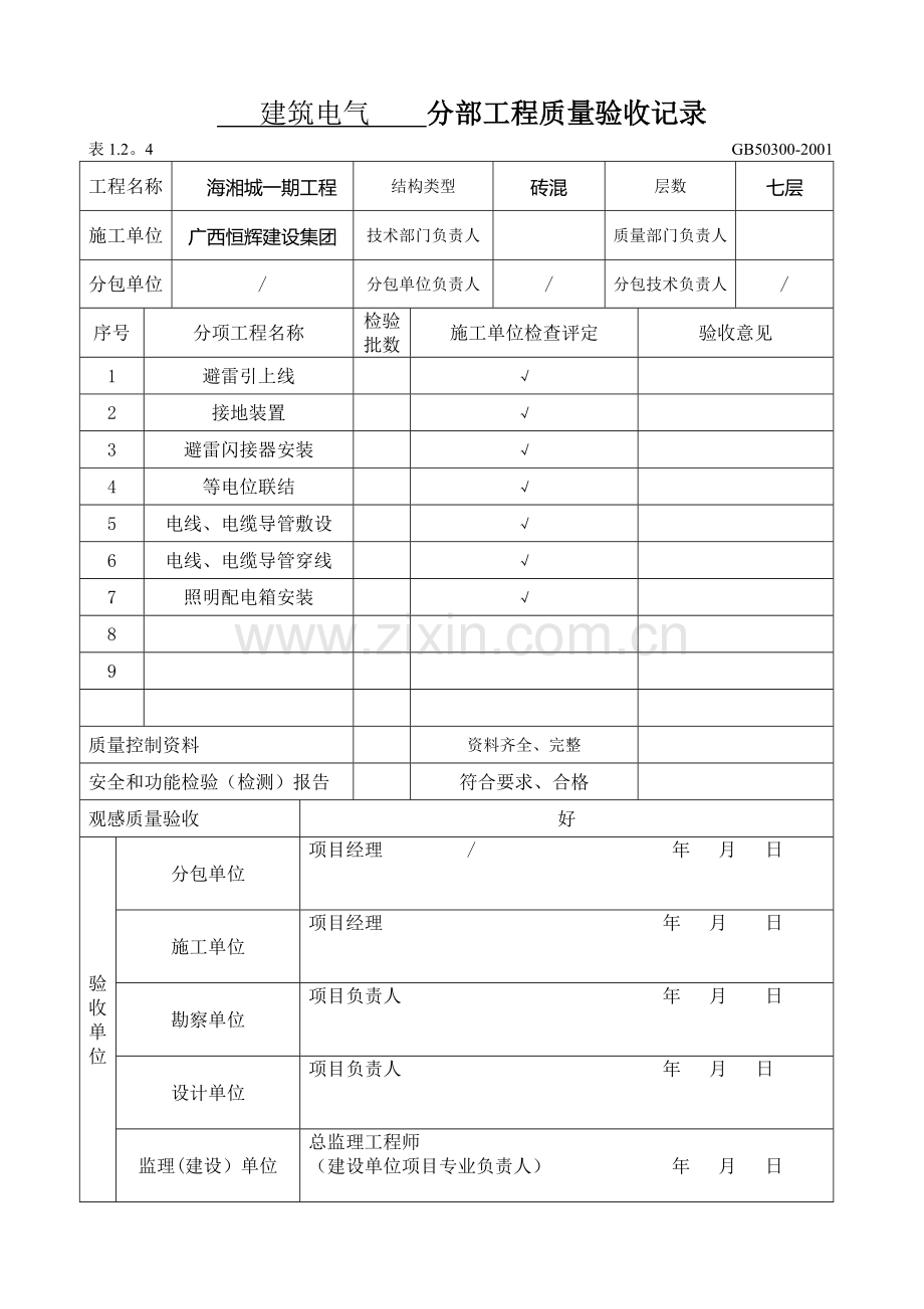 水电分部工程验收记录.doc_第1页