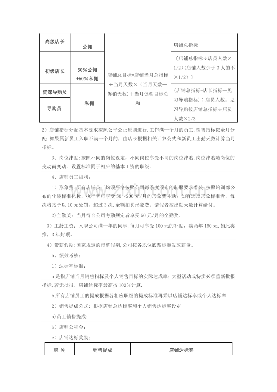 导购员薪酬制度0430(1).doc_第2页