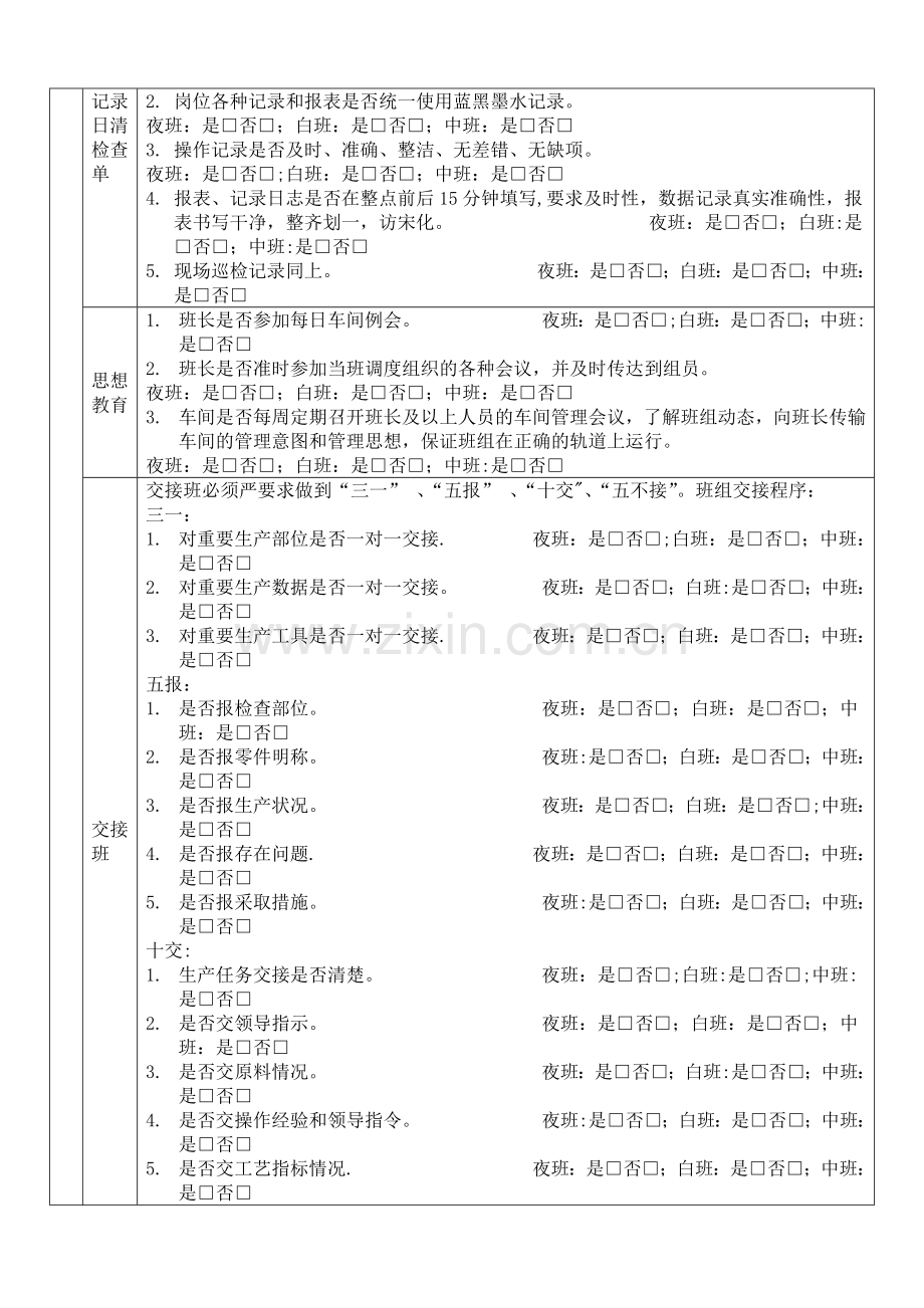 班组标准化检查表.docx_第3页