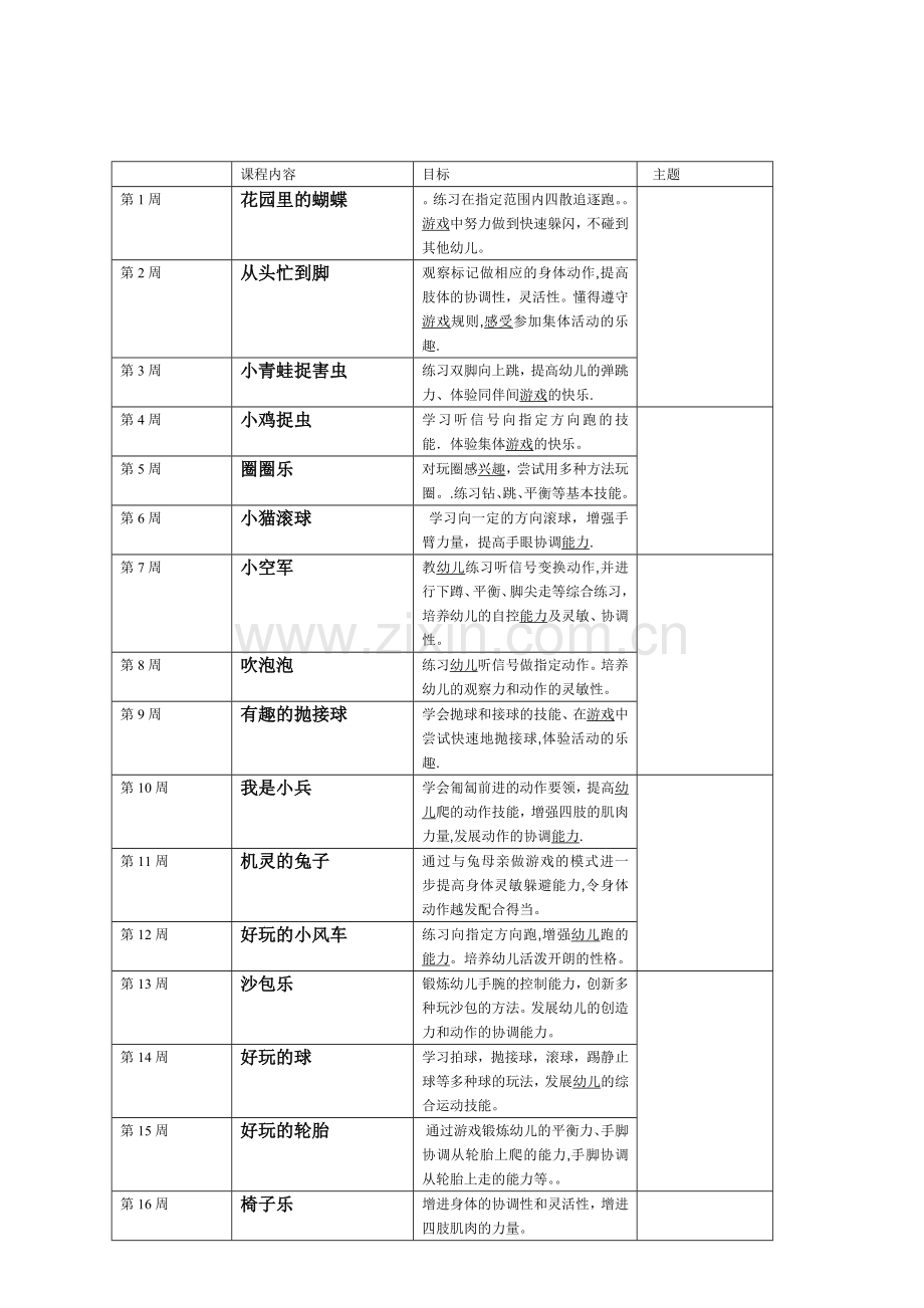 小班下学期体育活动计划.doc_第1页