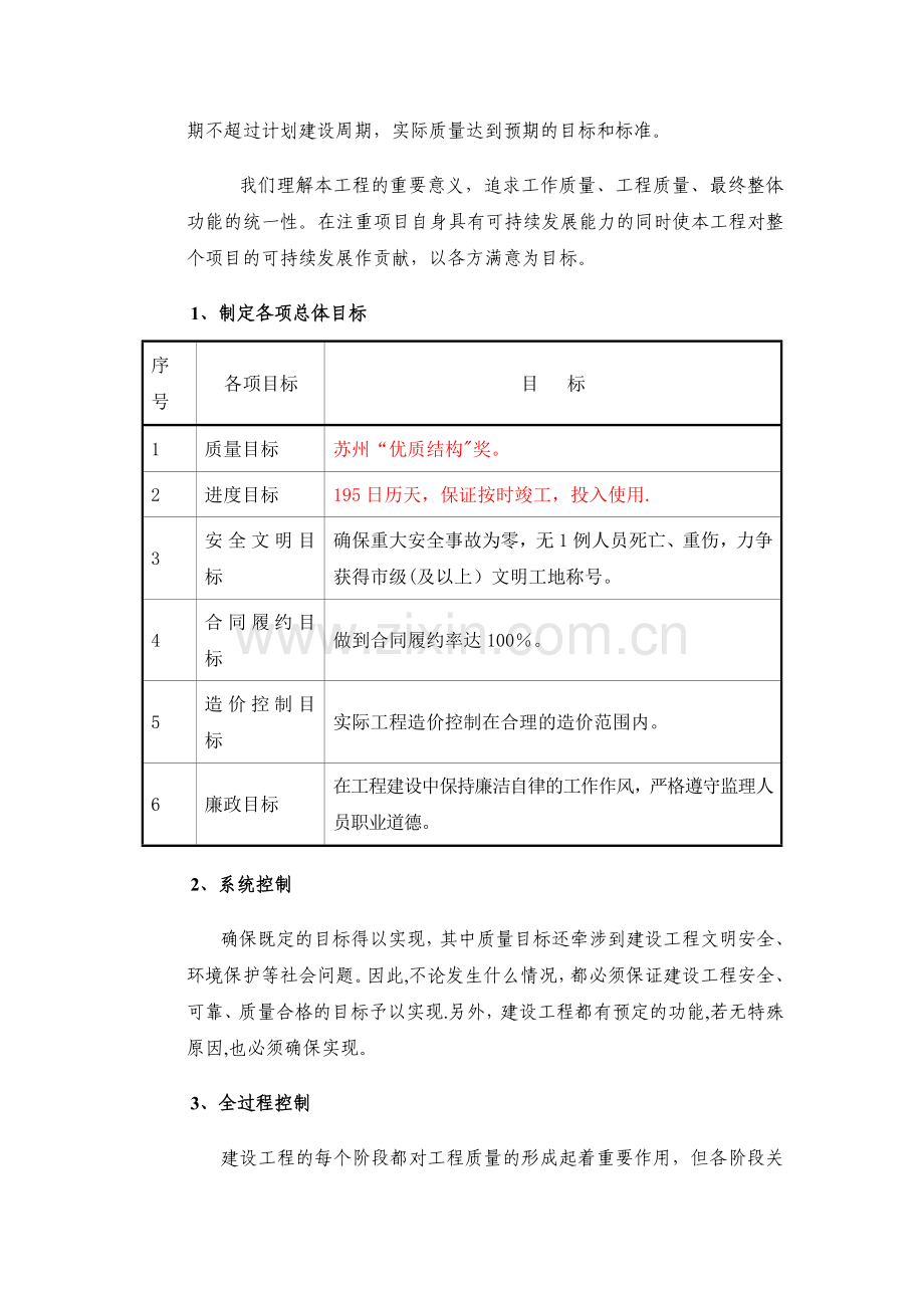 装修装饰监理大纲.doc_第2页